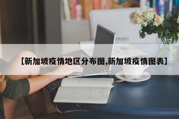 【新加坡疫情地区分布图,新加坡疫情图表】